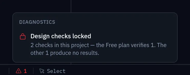 A Diagnostics popover reading “Design checks locked — 2 checks in this project — the Free plan verifies 1. The other 1 produce no results.”