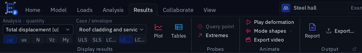 The Results ribbon tab with the quantity and case pickers, Plot, Tables, Query point, Extremes, the Animate group, Report and Export